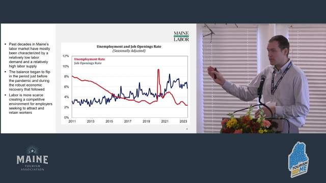 Market Trends in Tourism and Hospitality - 2023 Tourism Workforce Summit