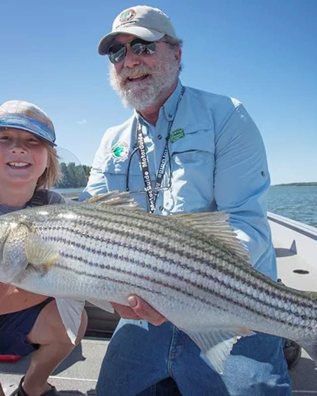 Fishing Guides